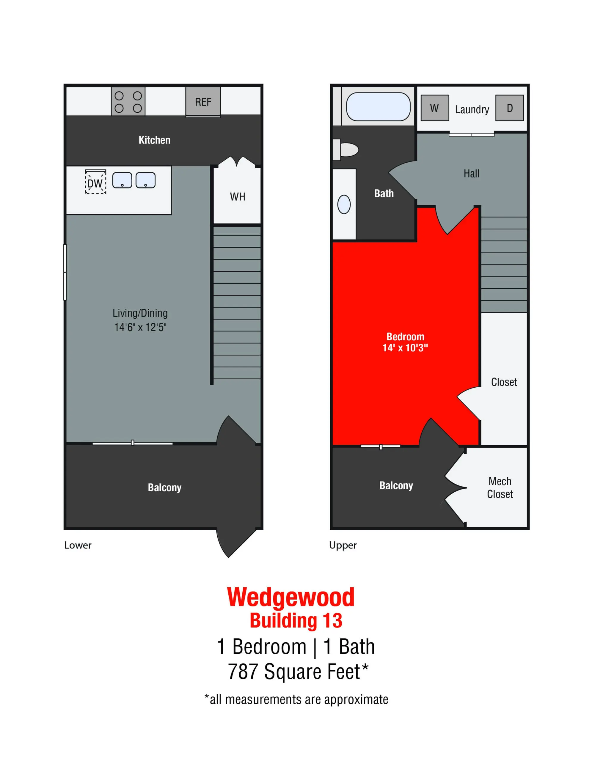 Apartments For Rent TGM Meadow View - Wedgewood - Renovated